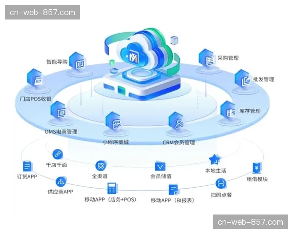 全域数字化中枢在本季度加速下沉，驱动执行逻辑向全链路集约化跨迁