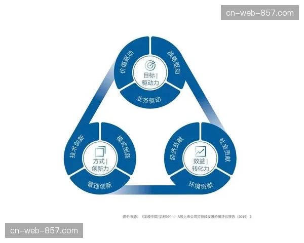 本季度制播逻辑正由经验驱动转向模型驱动 实现了内容质量标准化输出