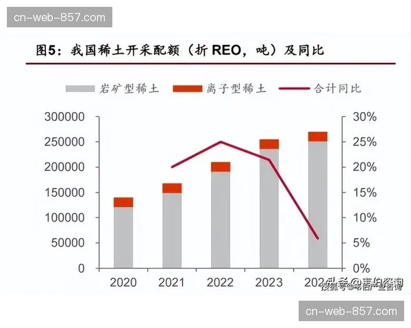 球队官方播客矩阵总下载量同比激增,球员深度访谈成流量增长点 球队官方播客矩阵总下载量同比激增,球员深度访谈成流量增长点